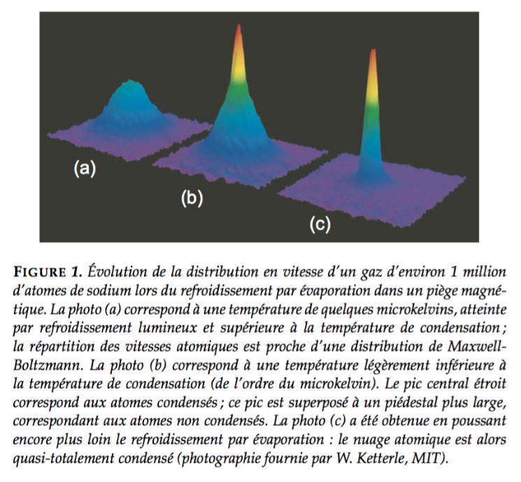 Figure 1 cours 2016