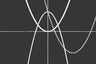 Parabole quadratique