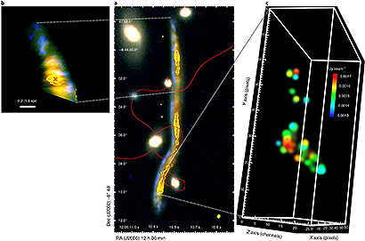 Distribution du gaz moléculaire dans la galaxie du Serpent Cosmique, distordue et amplifiée par lentille gravitationnelle.