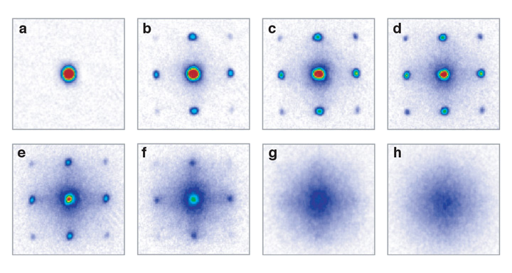 Time-of-flight images of the superfluid to Mott-insulator transition with ultracold Bose gases