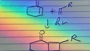 Formule de chimie