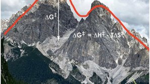 Paysage montagnard avec symboles chimiques