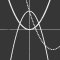 Quadratic parabola