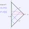 Mathematical representation