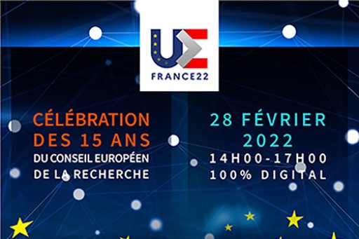 15 years of the European Research Council