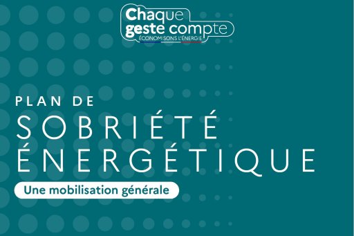 Visual energy efficiency plan