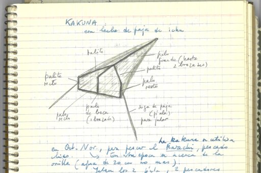 Page from a Nathan Wachtel notebook