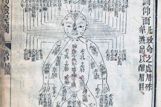 Schéma ancien d'acupuncture avec points et méridiens annotés en chinois