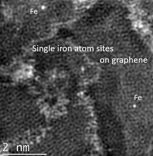Single iron atom sites on graphene