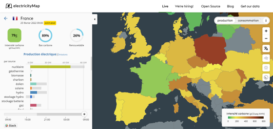 Capture d'écran d'electricityMap montrant l'intensité carbone de la production électrique en Europe et le mix électrique de la France, dominé par le nucléaire avec une faible intensité carbone