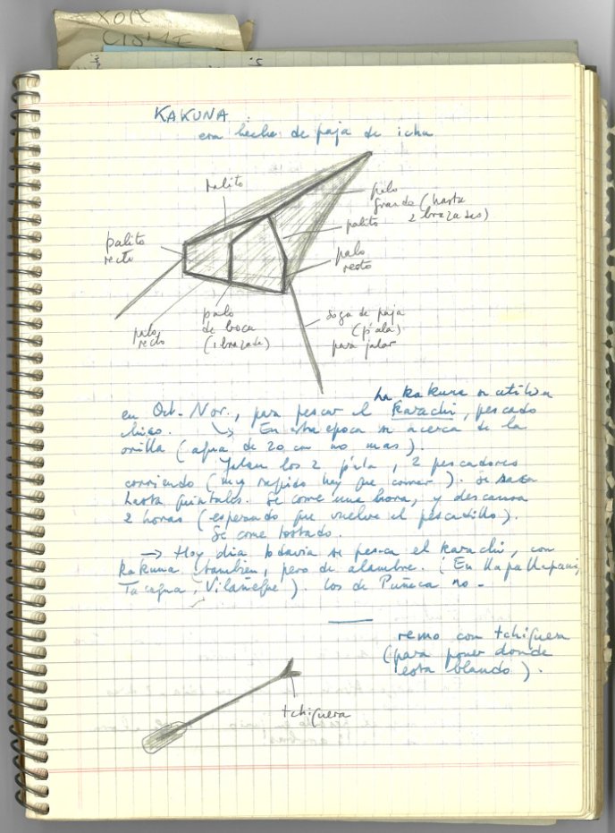 Page from a Nathan Wachtel notebook