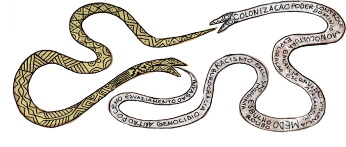 Drawing of two snakes biting each other's tails