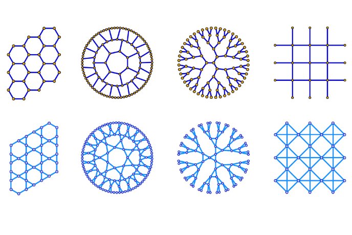 Figures géométriques