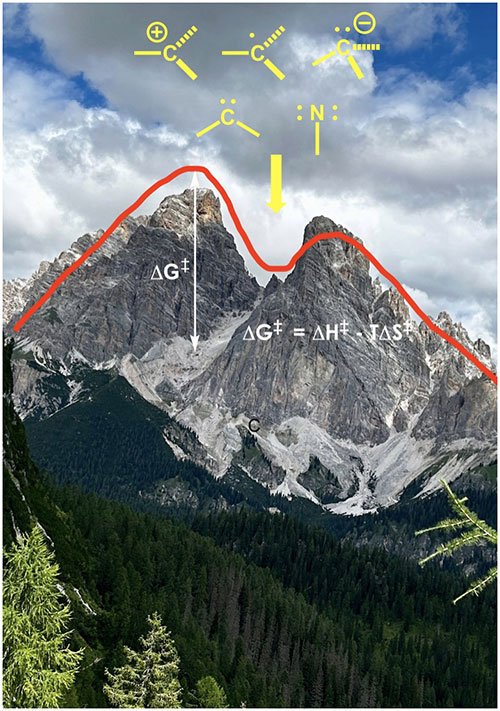 Paysage montagnard avec symboles chimiques