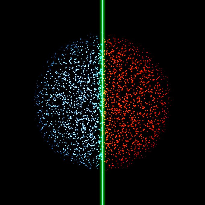 Jonction Josephson atomique : un fluide quantique est séparé en deux parties par une barrière, que les particules peuvent franchir par effet tunnel
