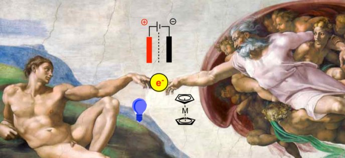 Display the full size picture: Fresque de la Création d'Adam avec symboles de pile, électron et aimant.